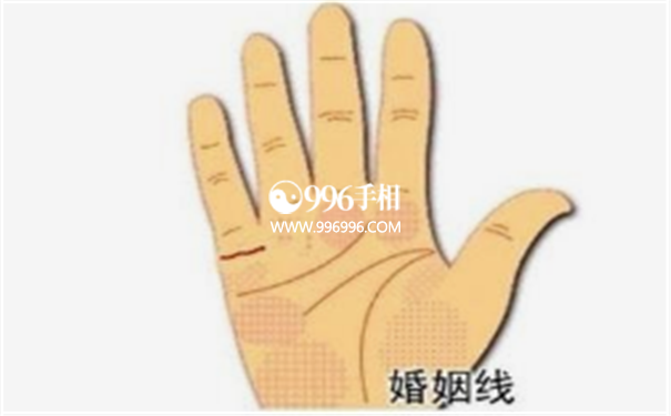 手指斗数算命