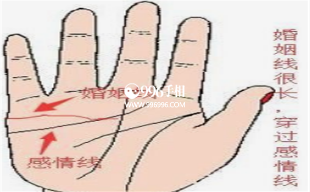 当婚姻线撞上感情线