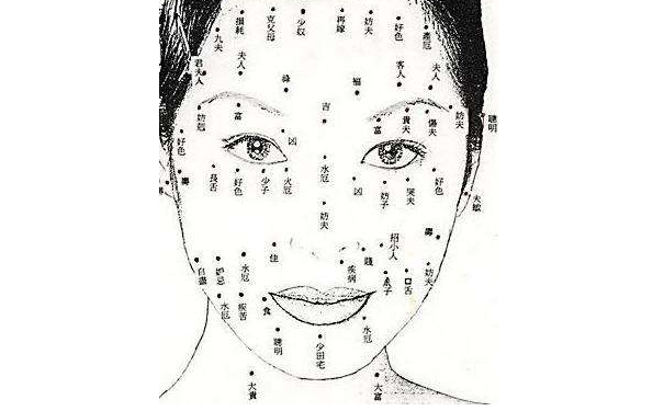 痣相女中以下这几种痣相都有什么样的含义呢?