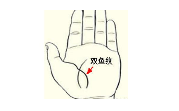 ������Խ��Խ�ã���õĲ�����