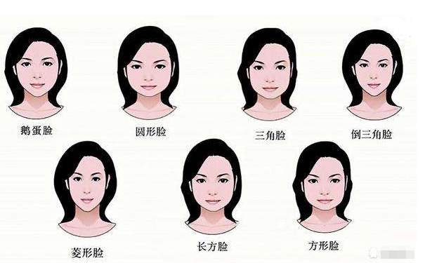 ������ȫ������8���������ǲ��õ�