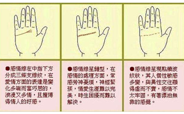 ��֪����ο������еĸ�������