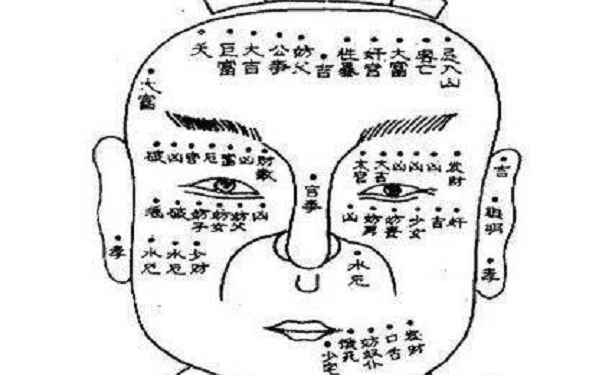 �沿��������Щ�����Ӱ��һ���˵ĸ����Լ���ҵ�أ�