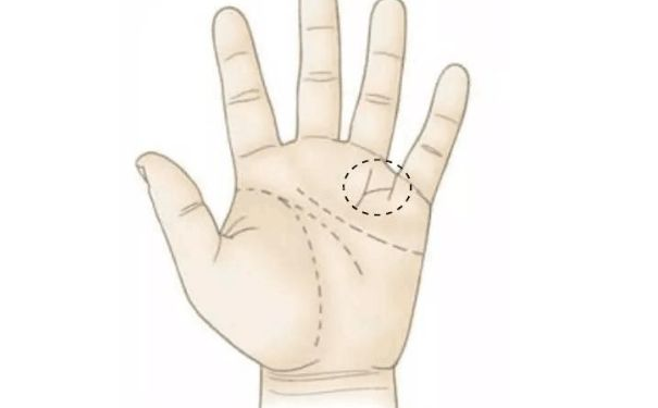 ���ò�����ȫ�⣬���¼��ֲ������ǲ��õĲ�����