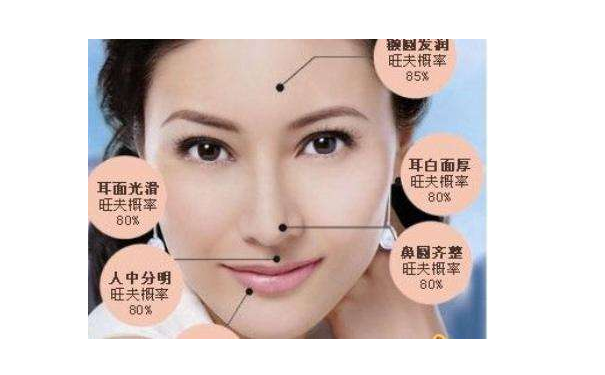 ����Ů�����࣬�����ر�ǿ��Ů��