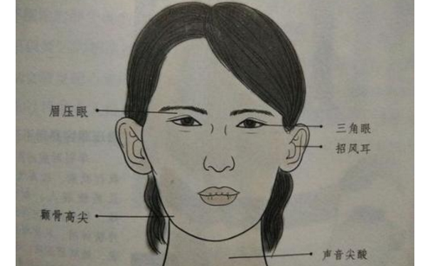 ���з�������Ů���Ը���ô���أ�