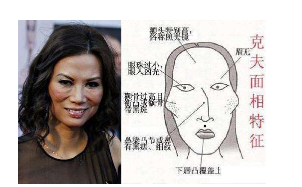 女人面相图解中拥有以下面相特征的女人运势不是很好