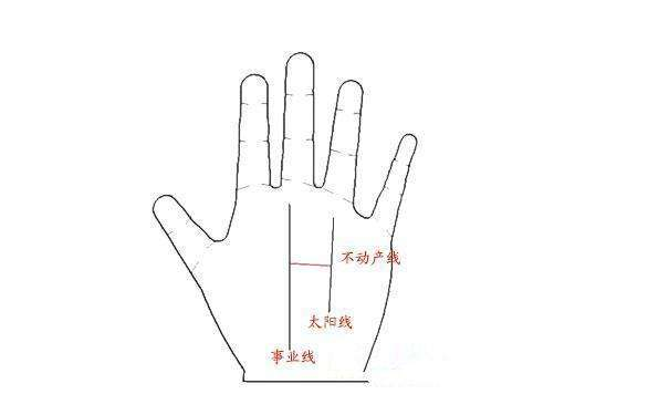 ģѧҵ