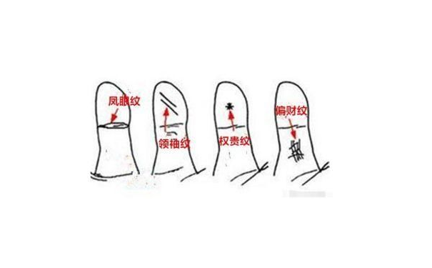 һ?ӲϿ׬Ǯ