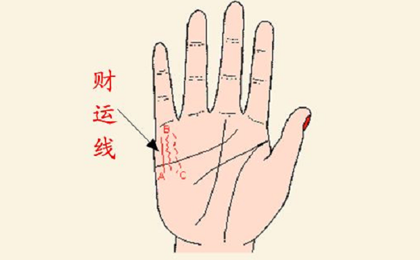 �����߷ֲ�,��ʲôԢ��