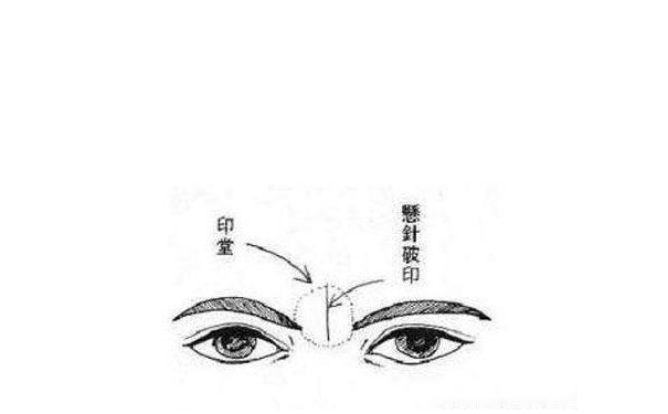 Ů������ͼ��ӵ���������Ů�˸����ǳ��Ĳ�˳��,���������?