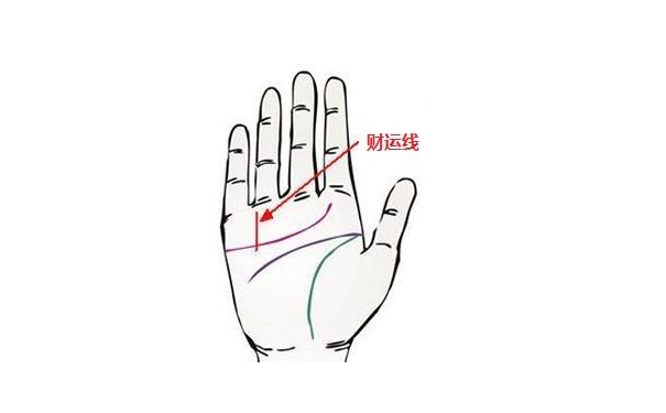ûв߾ʹעһ޲?