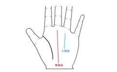 Ǯ,ҵ߿֪