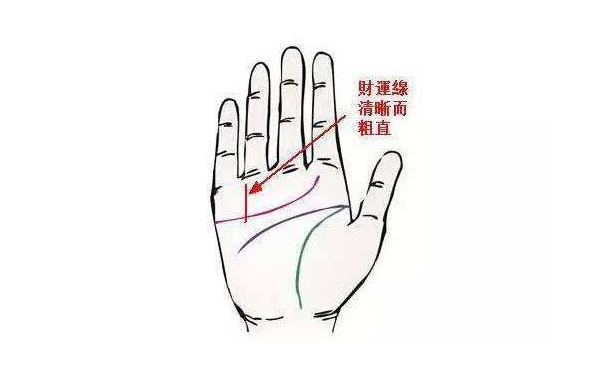 ?ѧҵ