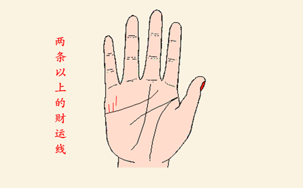 ߶࣬Ǵʢ