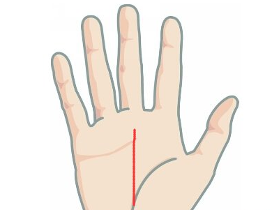 ����ʮ��ĳɹ��ߣ�������������û��