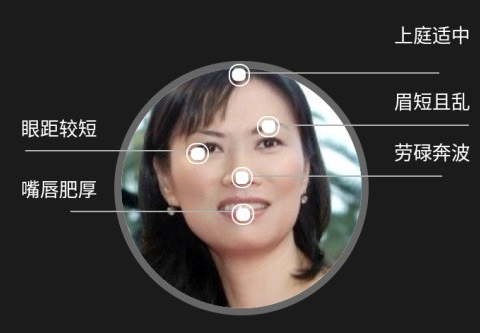 ���ĵ��������ͼ��