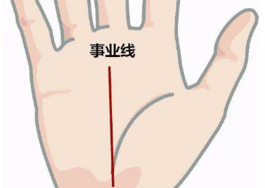 ҵཻʲô