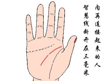 智慧线假中断