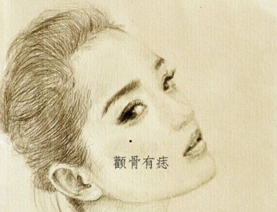点掉痣
