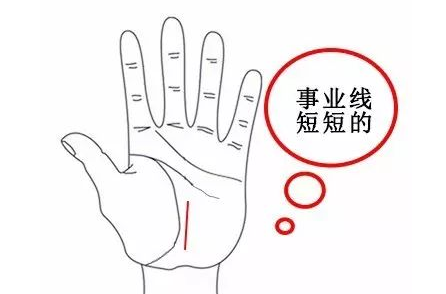事业线短