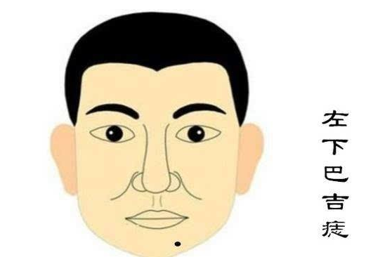 痣相男人