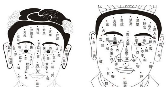 痣相可信吗