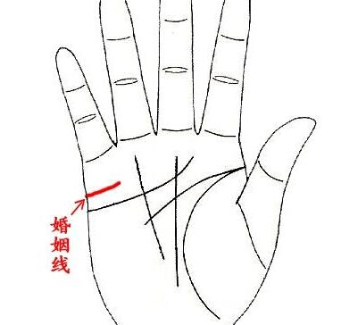 手相准吗