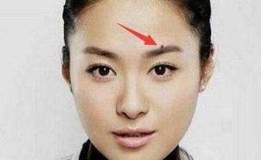 观相点痣