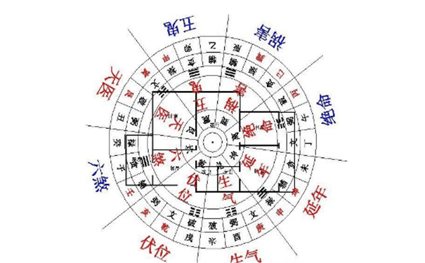 倒霉的八字