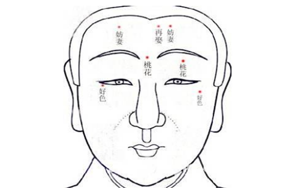 嫁给什么样的男人