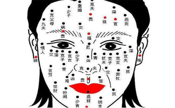 烂桃花的痣相
