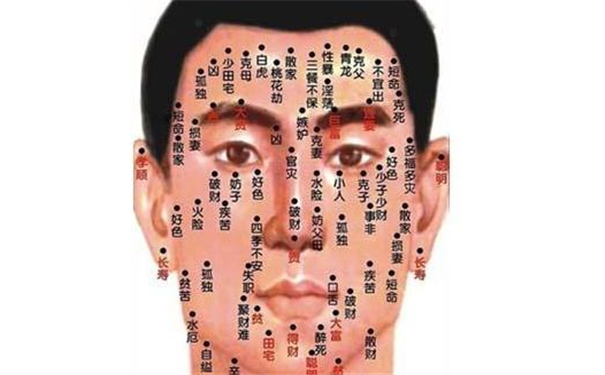 烂桃花的痣相