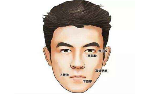 ��Щ���˸�������ܳ�����˵���������