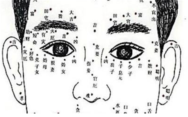 霉运的痣相