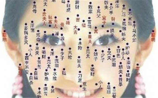 女人面痣相