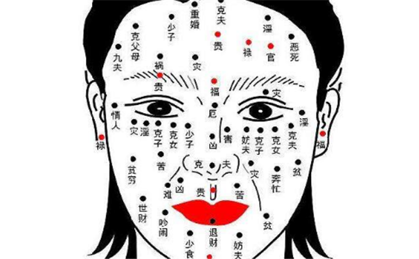 脸痣相