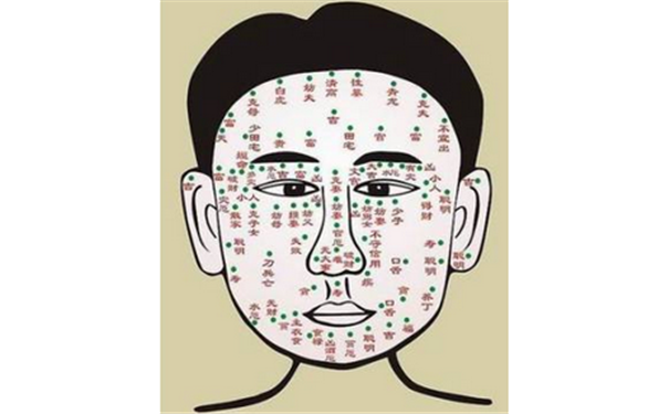痣相男相学大全图解