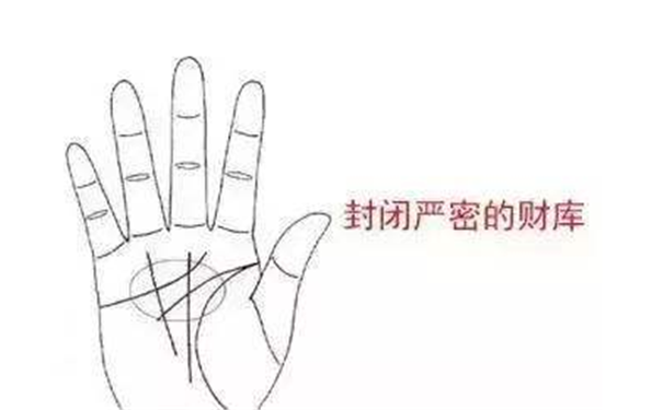 聚财手相