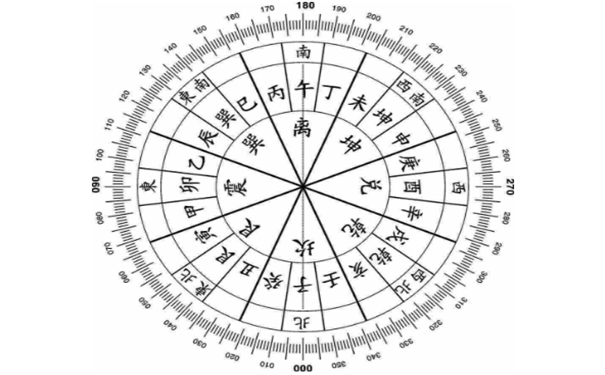 克子的八字