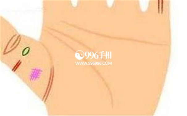手相富贵