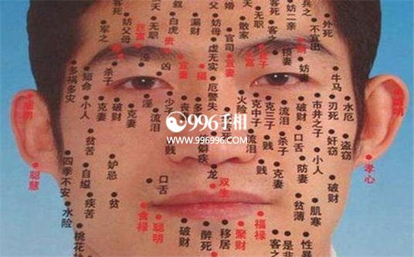男人面部痣相最新图解