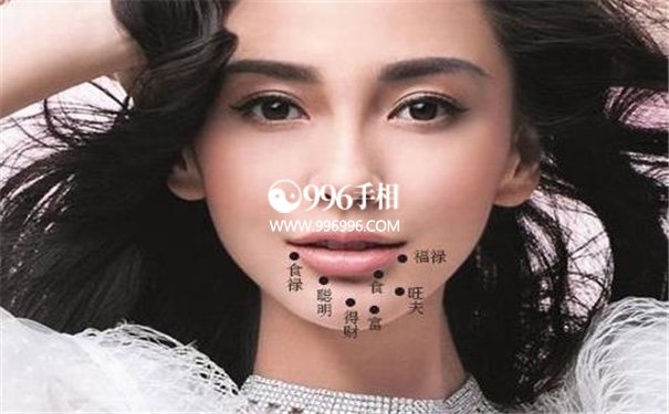 痣的面相图