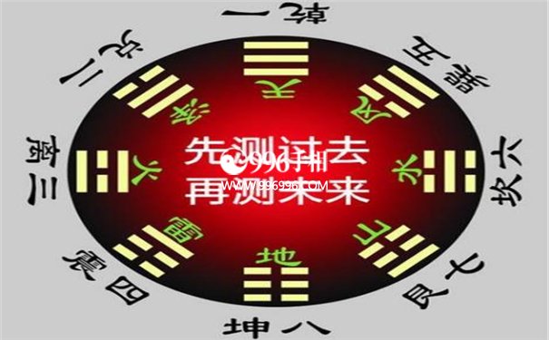 电脑免费算命