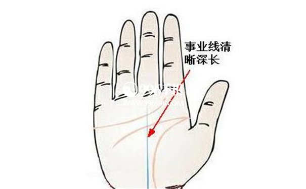 什么样手相