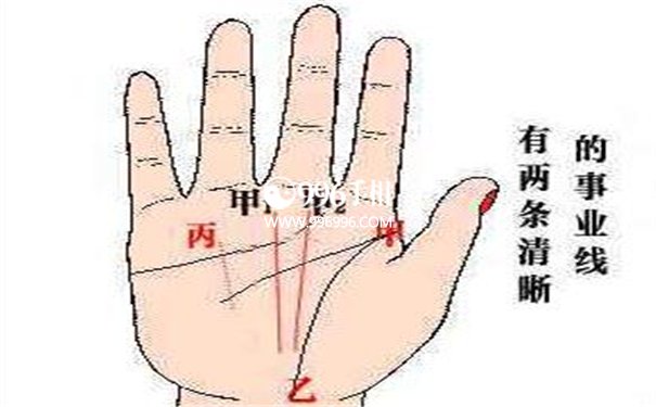事业线手相