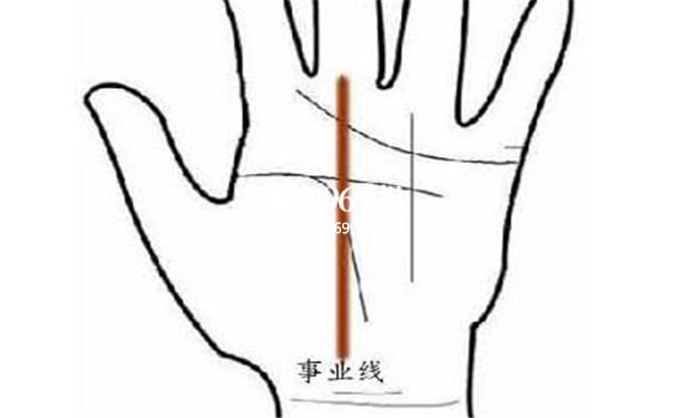 事业线手相