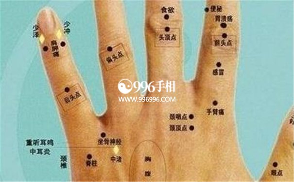 手指痣的手相
