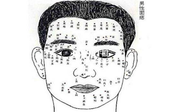 左脸有痣
