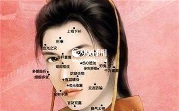 男痣相